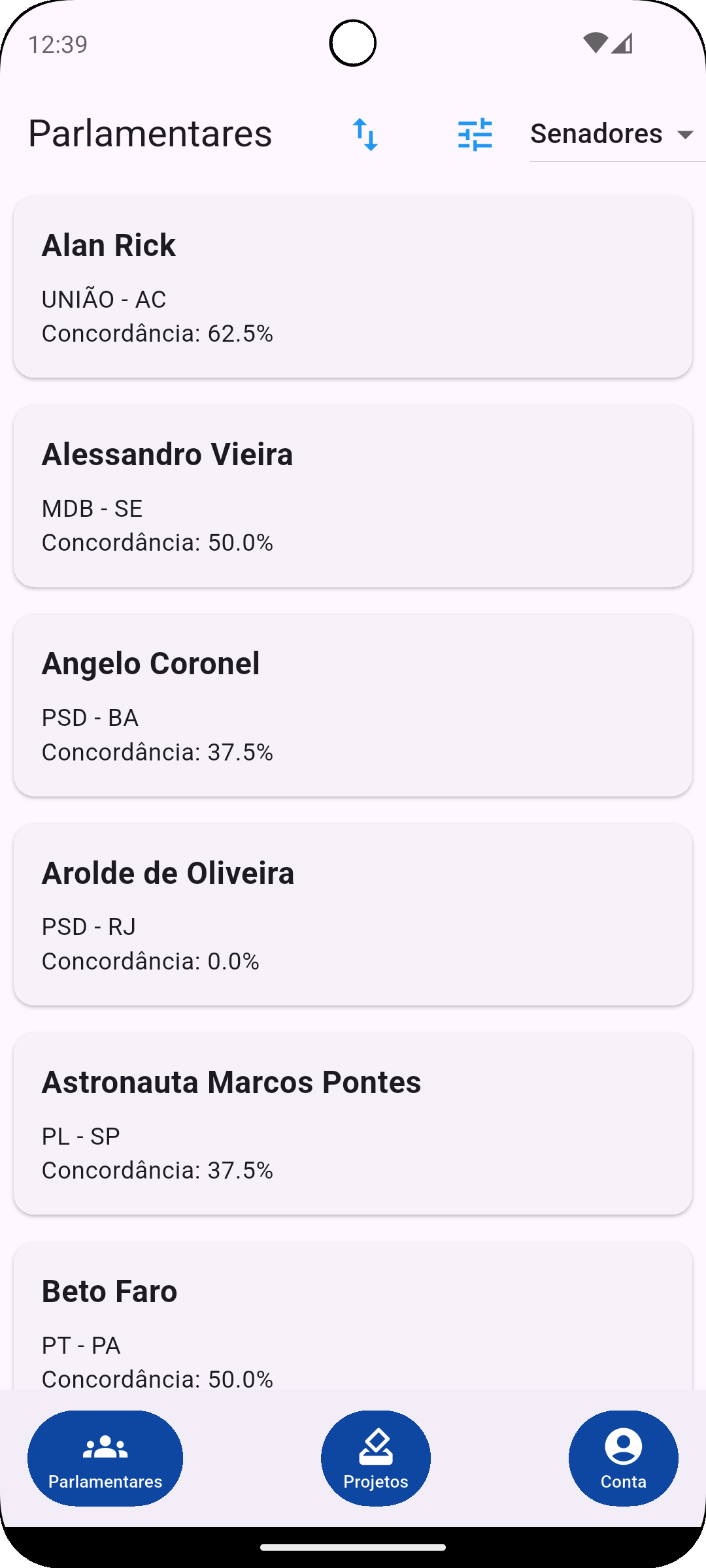 Bússola Legislativa - Histórico e Votos