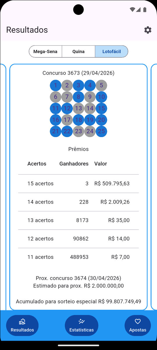 Minhas Apostas - Estatísticas e Frequências